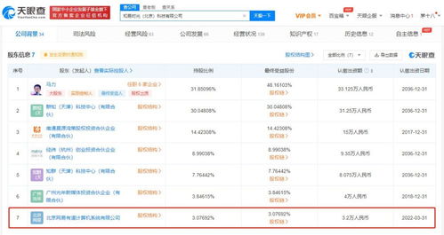網(wǎng)絡(luò)文化經(jīng)營 新業(yè)態(tài)下的機(jī)遇、挑戰(zhàn)與規(guī)范發(fā)展