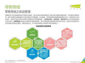 2018年中國人工智能行業(yè)研究報告 應(yīng)用篇